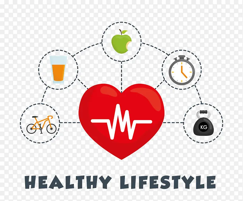心电图与健康生活