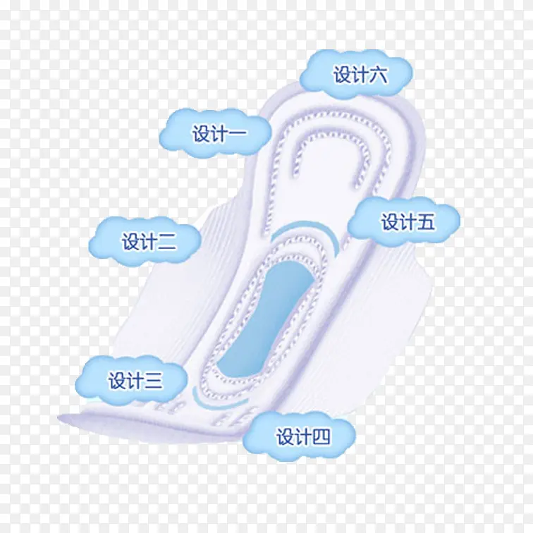 现代简约蓝色卡通卫生巾