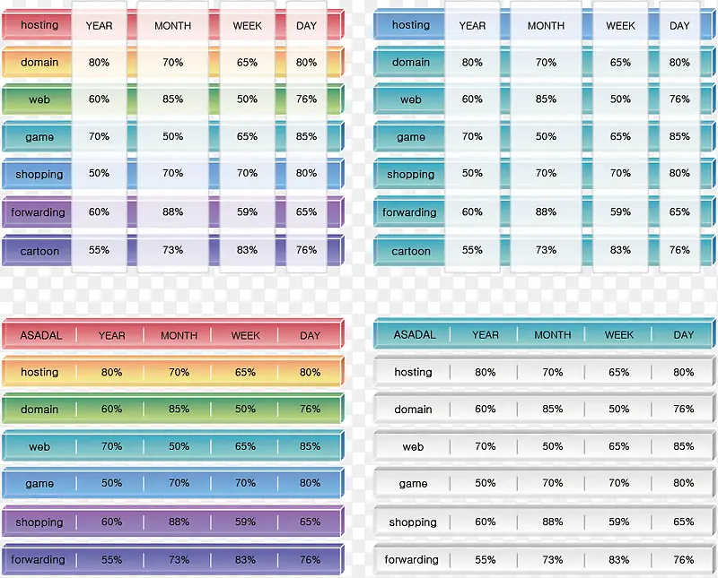 彩色立体占比数据表格PNG图片素材下载_图片编号ynvlmzpo-免抠素材网