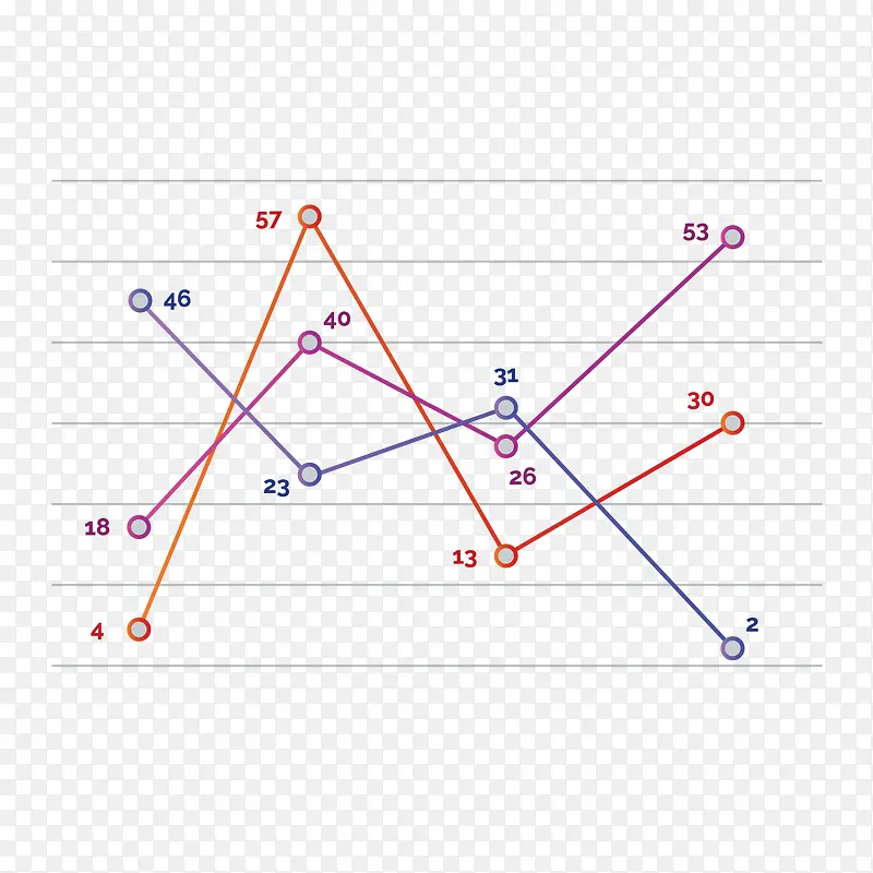 彩色数据分析图