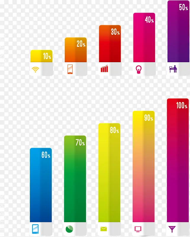矢量柱形图
