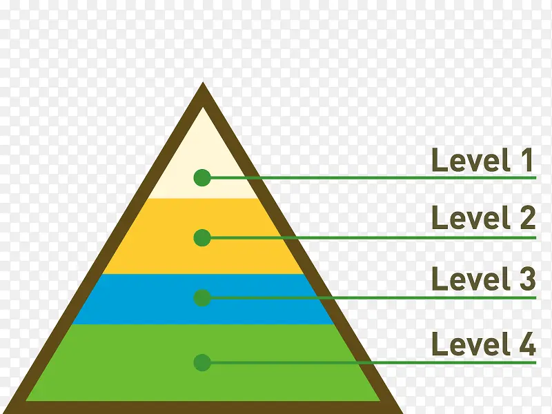 矢量三角形金字塔