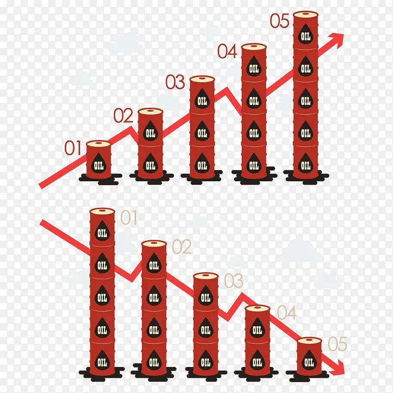 矢量卡通油桶创意信息图表