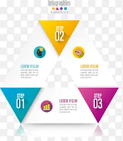 创意信息图表