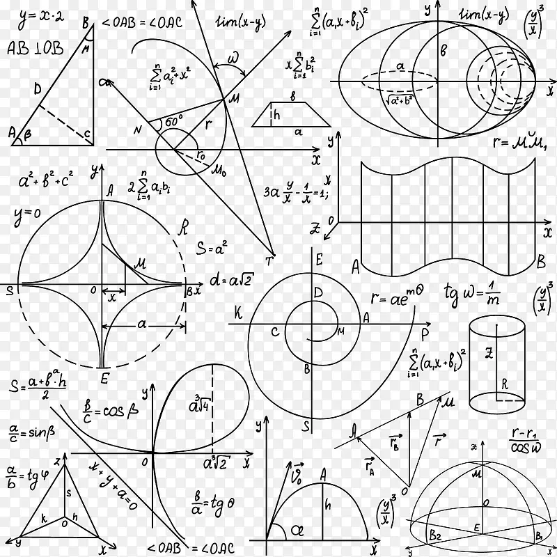 矢量数学图像