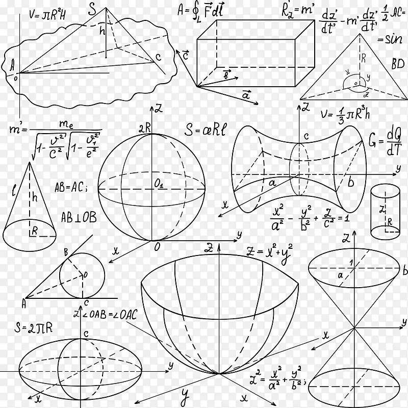 漂浮数学函数图像