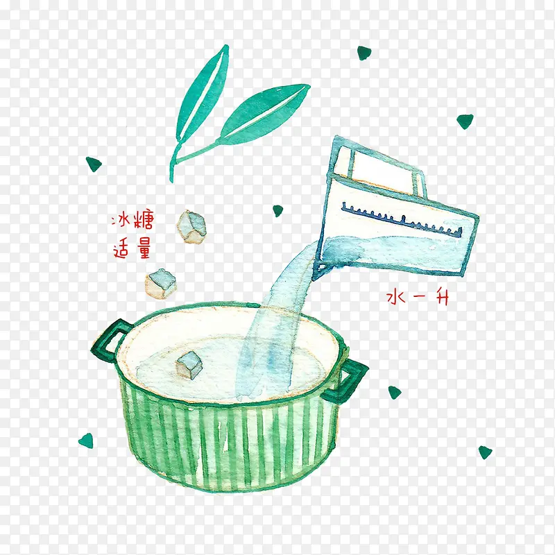 手绘食物制作图