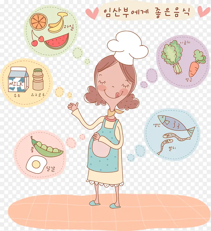 家庭主妇孕妇想象人物手绘