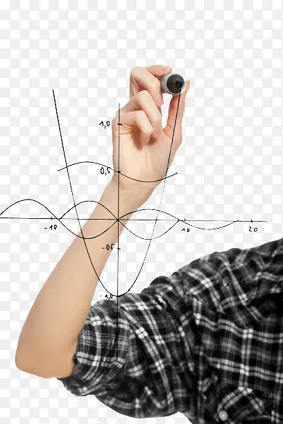 装饰数学公式教育函数曲线