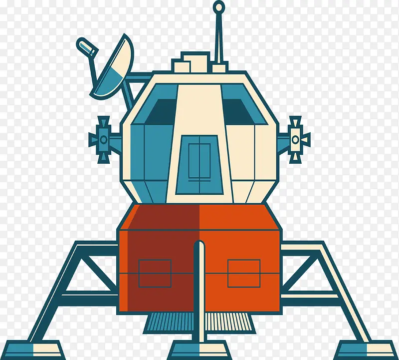 宇宙载人飞船