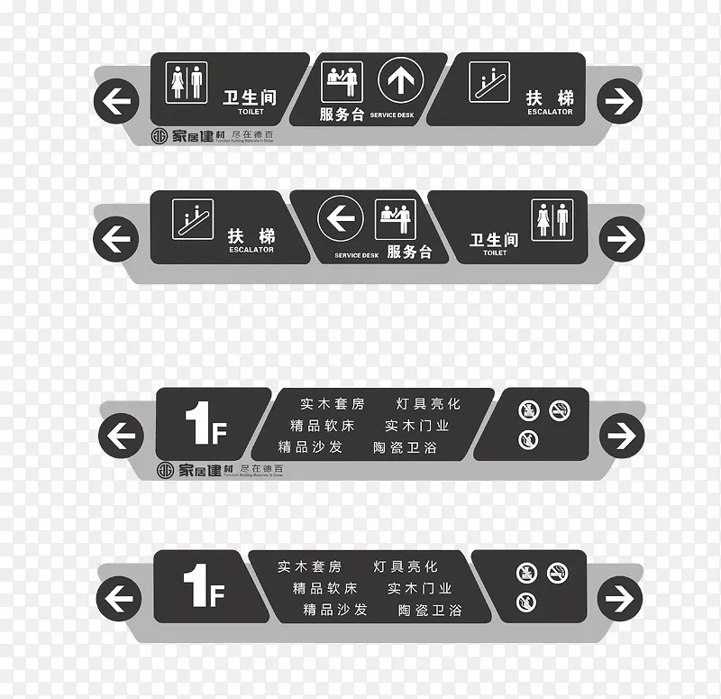 商场楼层信息标识牌