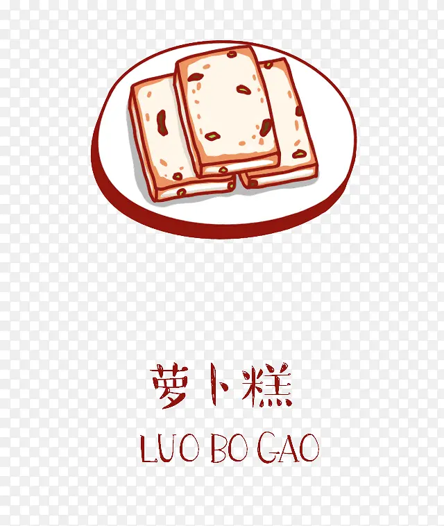 萝卜糕