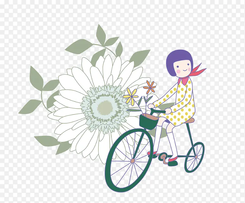 小女孩骑自行车踏春