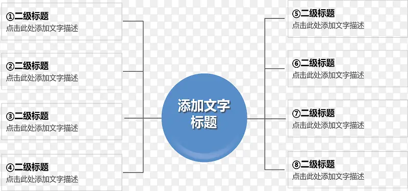 事物分类顺序图.