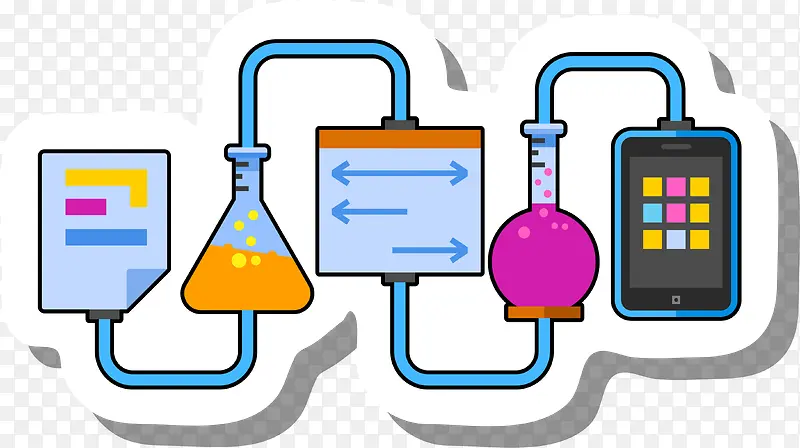 彩色烧杯实验贴纸