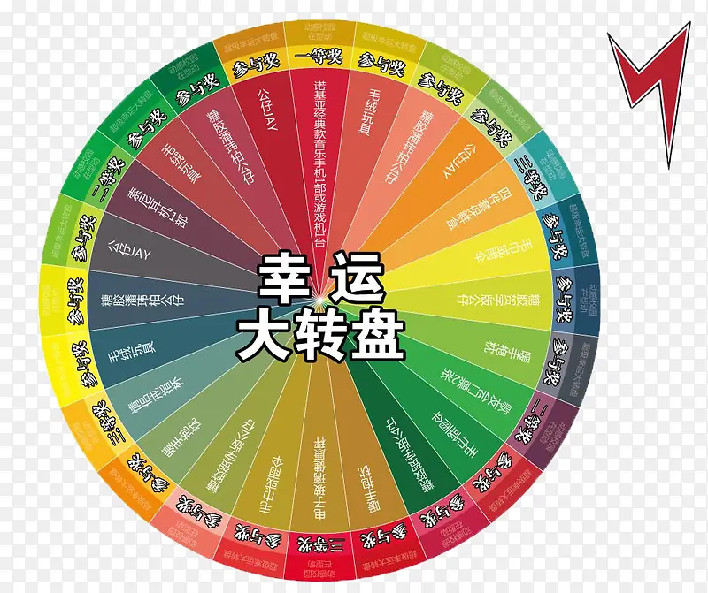 幸运大转盘