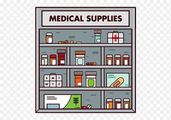 医药柜台药品治疗
