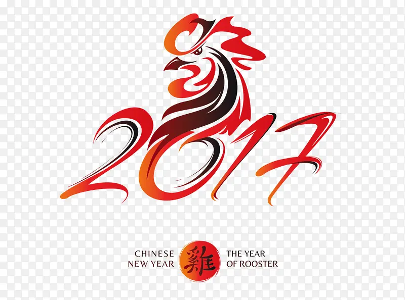 新年鸡头艺术字