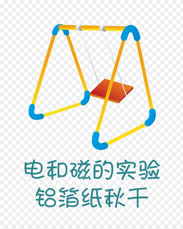 矢量电和磁的实验素材