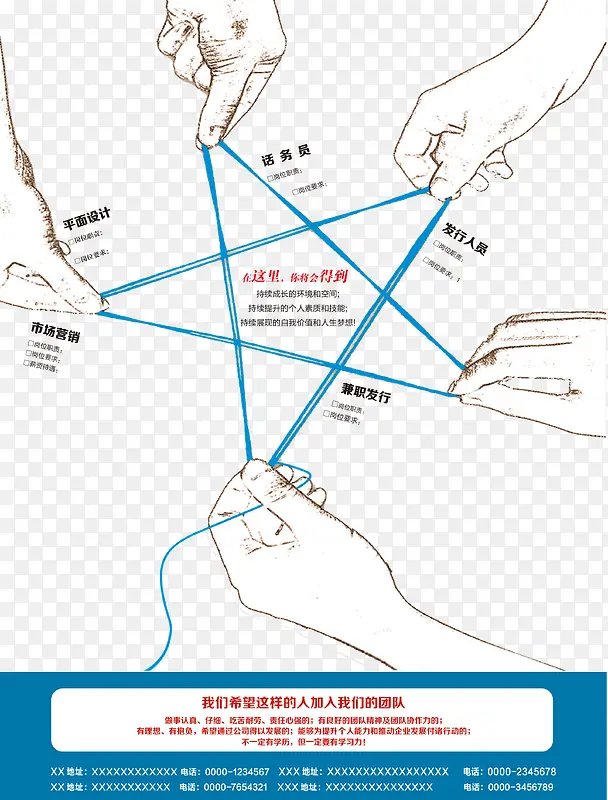创意招聘