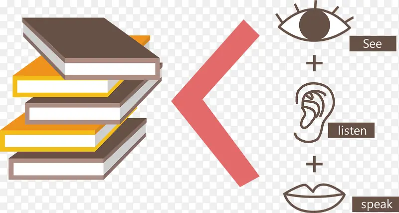 创意事物来源分类说明图PNG图片素材下载_图片编号yezneoko-免抠素材网