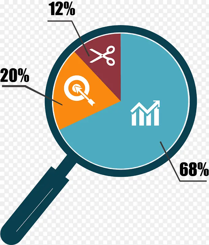 放大镜占比饼图.
