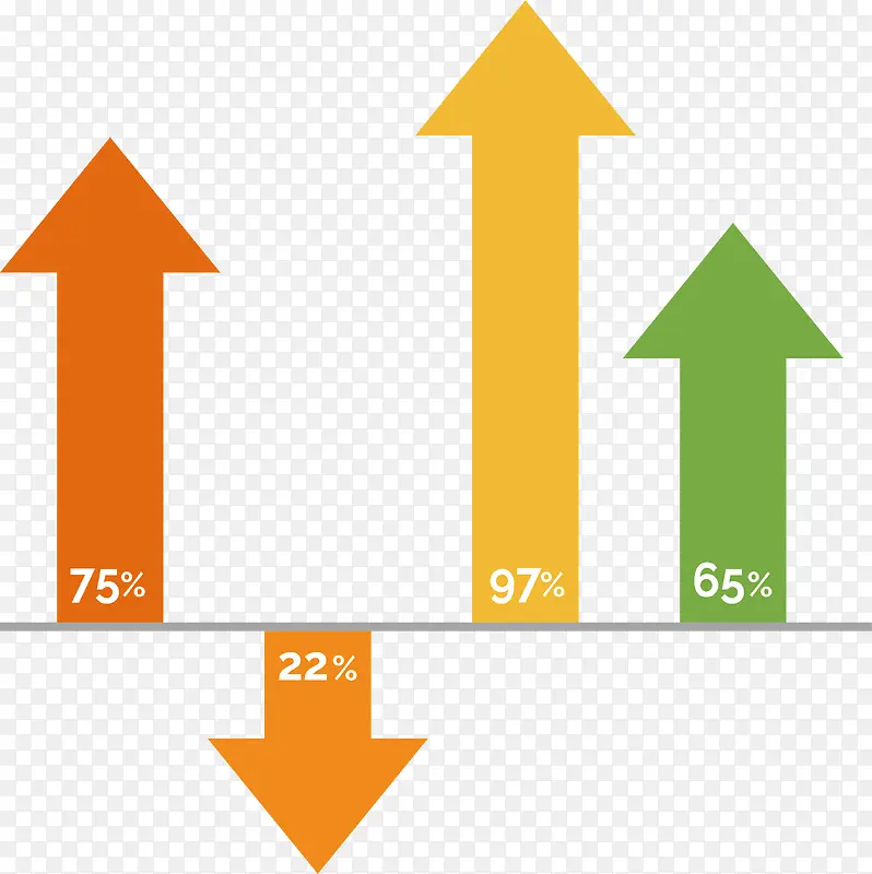 上下箭头占比图