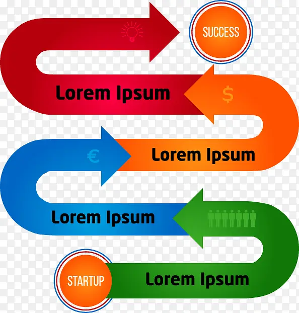 彩色箭头流程图