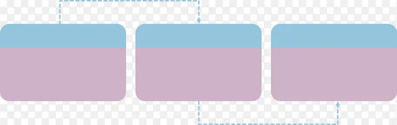 方块流程图