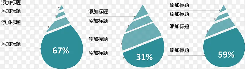 切割雨滴分类图.