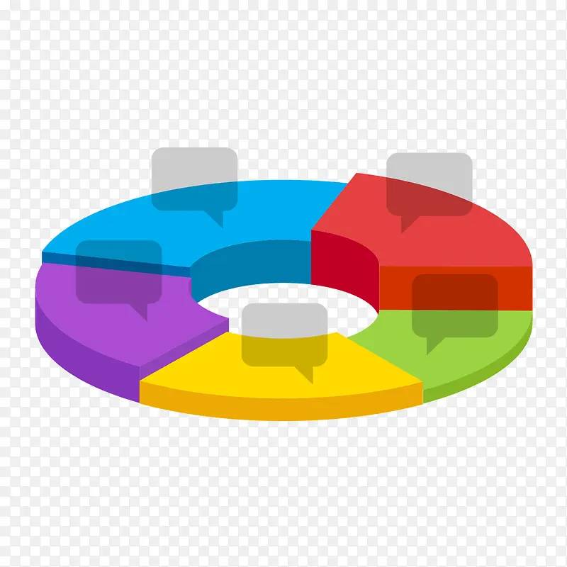 彩色圆环饼状图