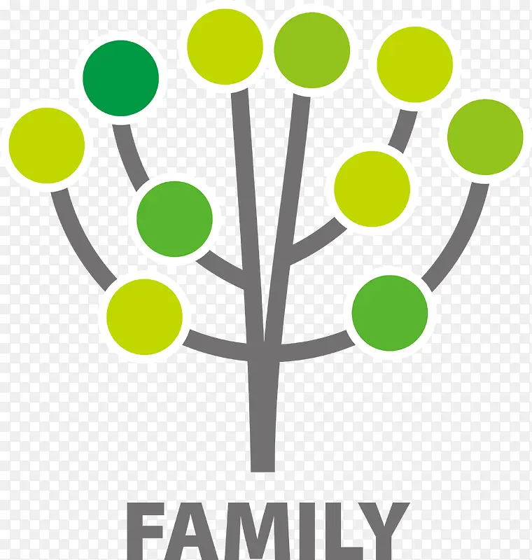 family树