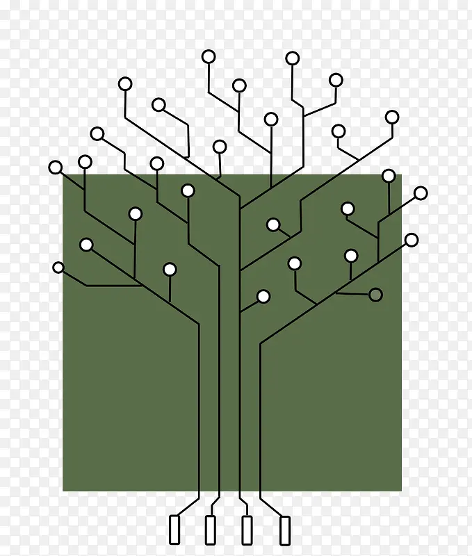 科技成长树