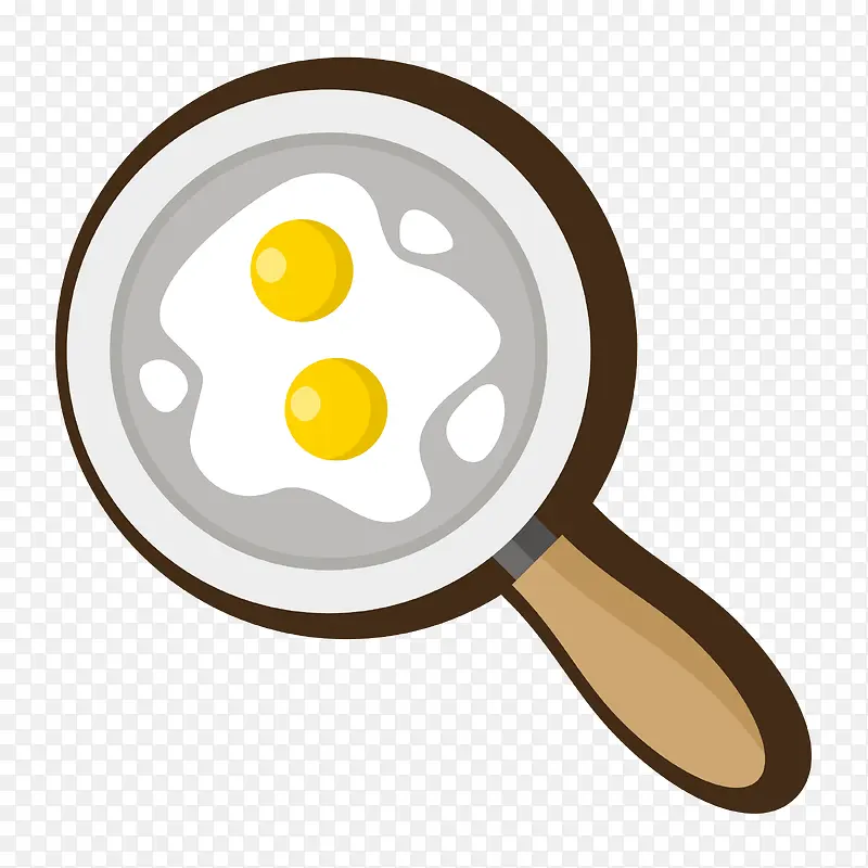 卡通煎鸡蛋的盘子png素材