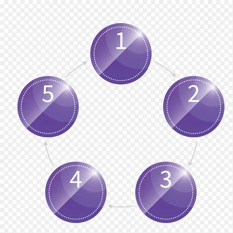 矢量紫色五边形产业链模型