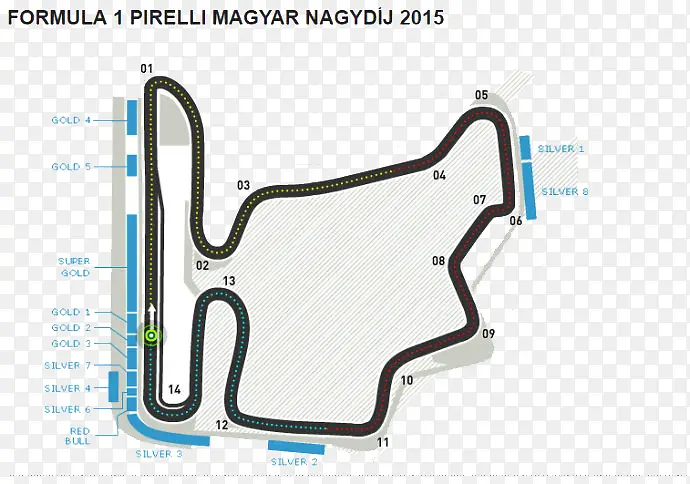 F1赛道分析图