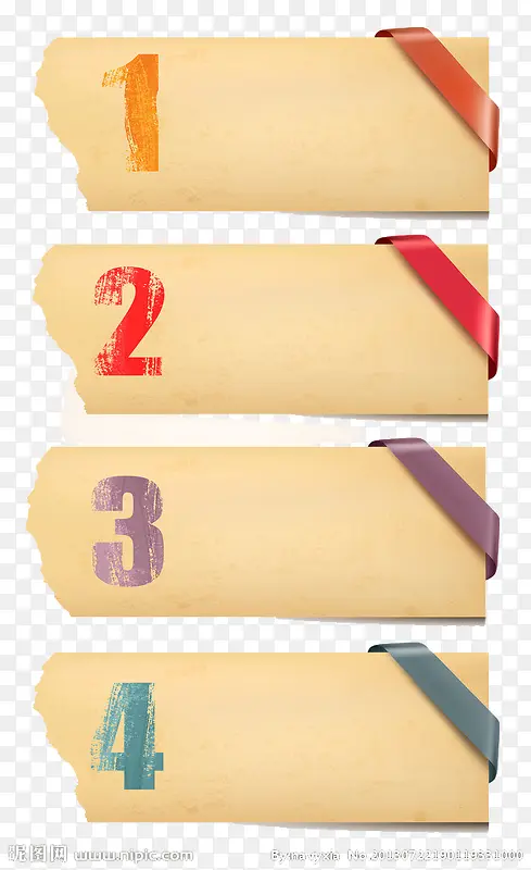 数字牛皮卡片主题