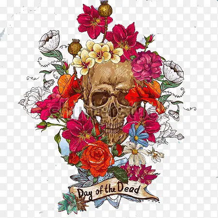 骷髅头和花卉