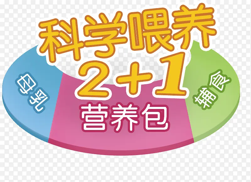 彩色科学喂养2+1