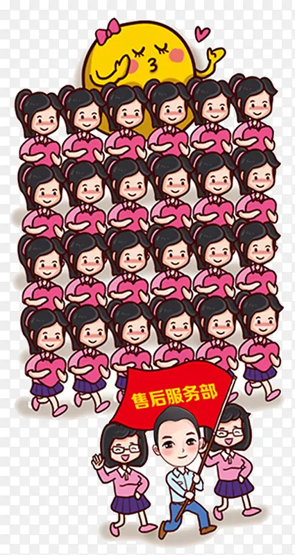 售后服务部