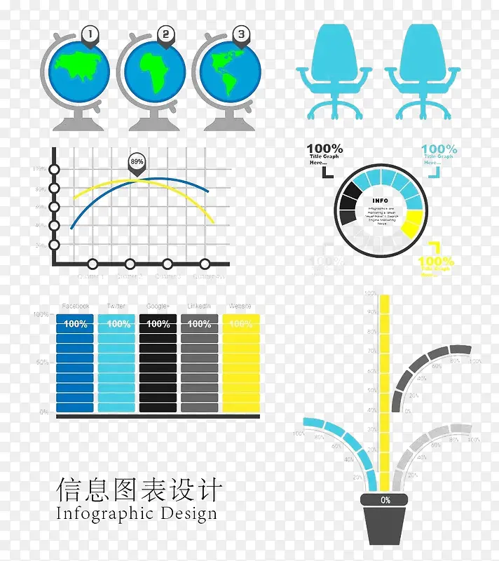 商务数据图