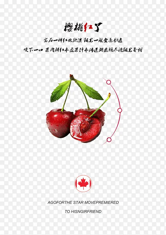 红樱桃广告