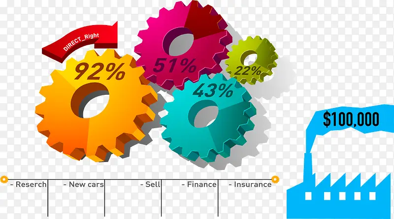 齿轮彩色数据分析图
