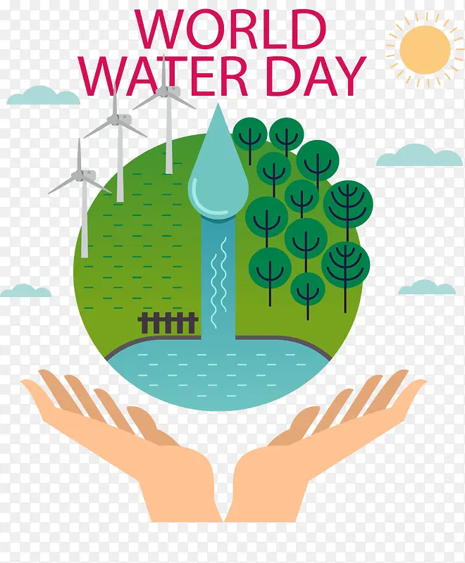 世界保护水资源日