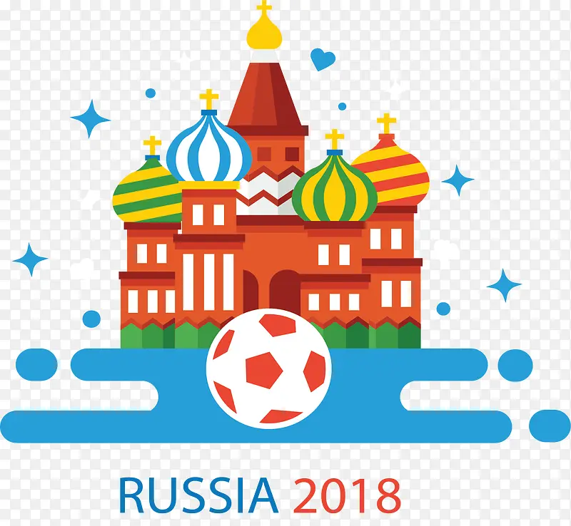俄罗斯2018年世界杯