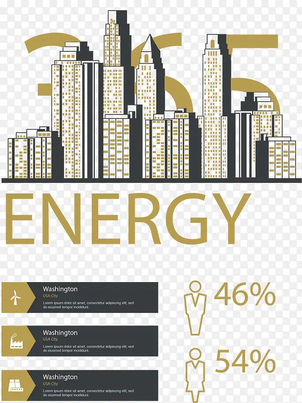 能源消耗信息图表
