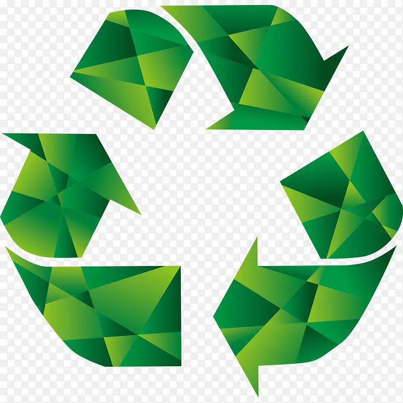 绿色环保再循环标志