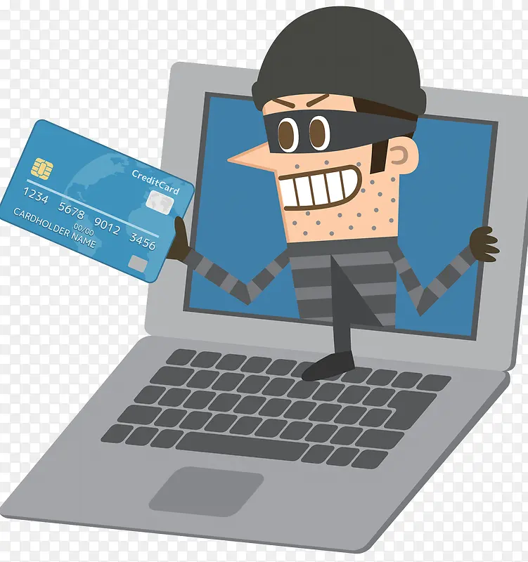 信用卡盗用网络犯罪