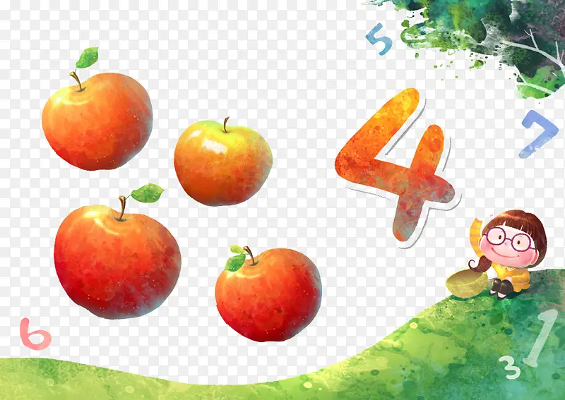 数苹果