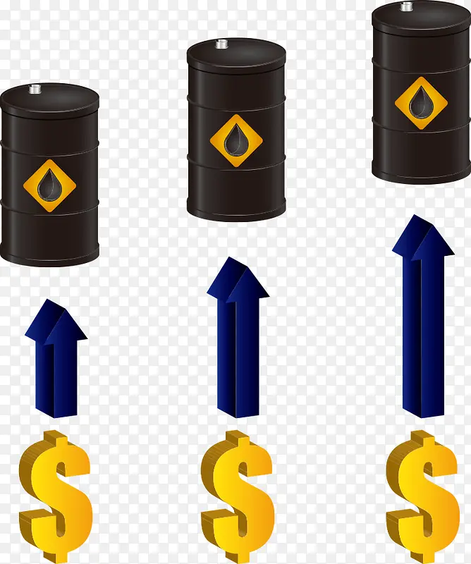矢量金币指向石油